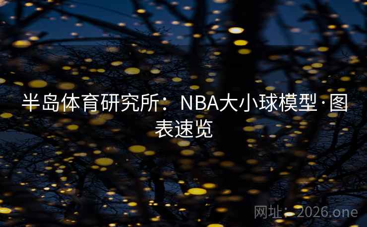 半岛体育研究所：NBA大小球模型·图表速览